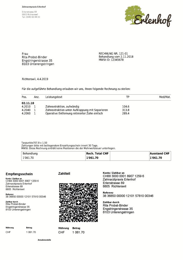 Modular Aufgebaute Dentalsoftware F R Zahn Rzte Prozessteam Ag